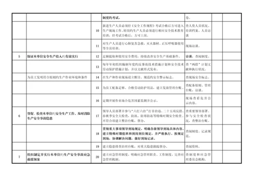 安全生产检查卡.docx