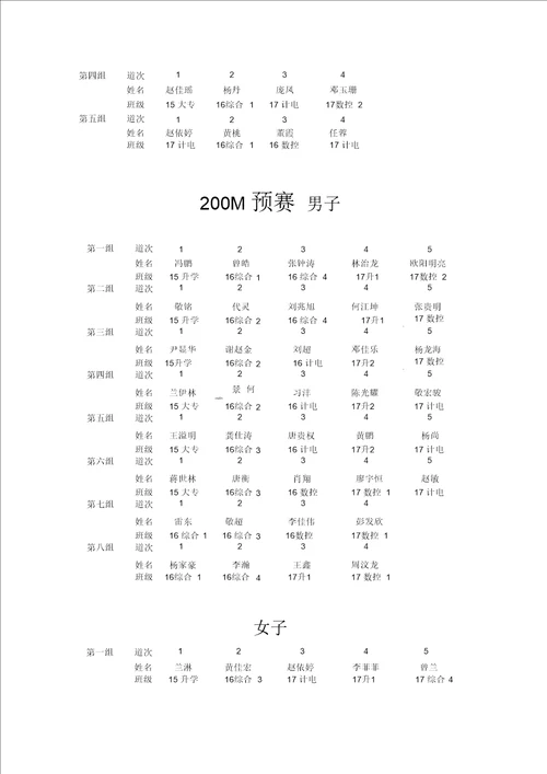 2017年冬季田径运动会秩序册