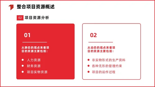 红色简约商务项目整体管理课程PPT项目管理
