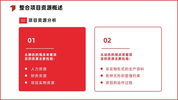 红色简约商务项目整体管理课程PPT项目管理