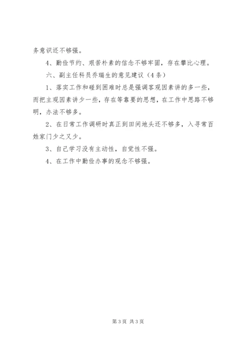 民主生活会领导班子及班子成员征求意见建议情况.docx