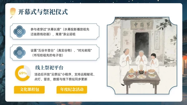 灰蓝黄色中国风中元节PPT模板