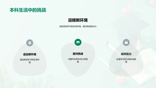 本科学习规划