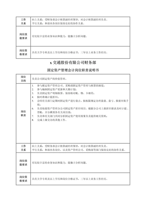 交通股份有限公司机关管理岗位定岗定编方案.docx