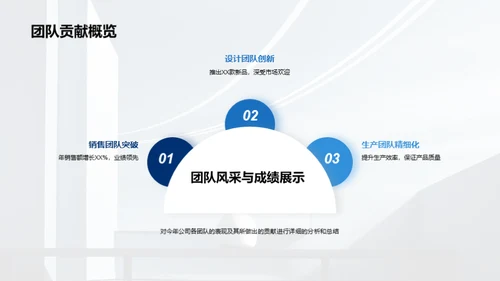 超越昨日，期待明日