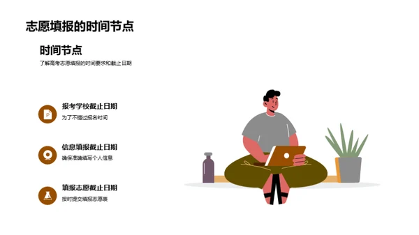 高考志愿填报指导