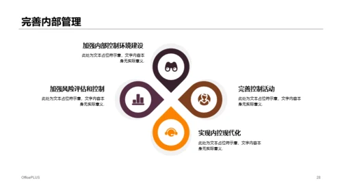 橙色一季度市场营销计划活动方案PPT素材下载