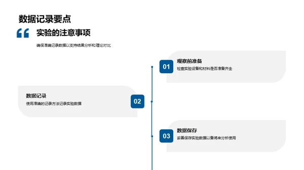 深入理解科学实验