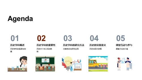 历史学科全解析