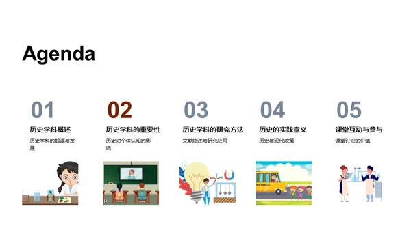 历史学科全解析