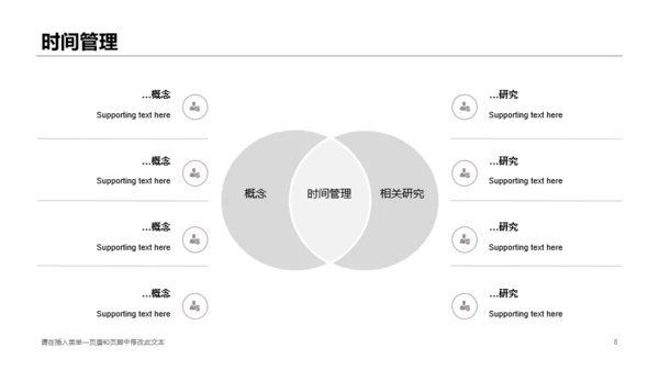 时间管理无聊情绪与学业拖延的关系及干预研究PPT案例