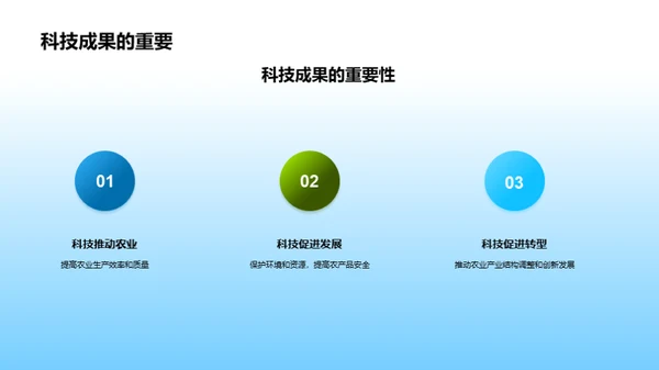 农业科技与政策的同步舞