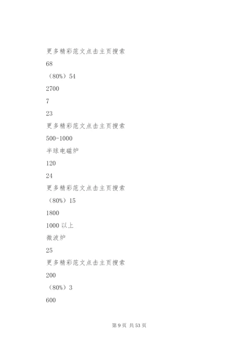 某公司辉煌周年庆活动方案.docx