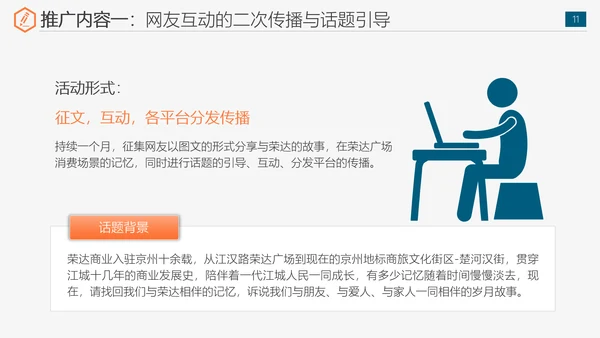 公司运营组织实施全案策划书免费PPT模板