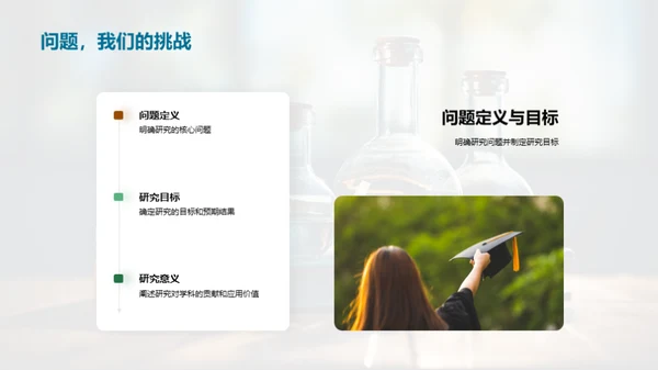 深度解析：学术研究全程