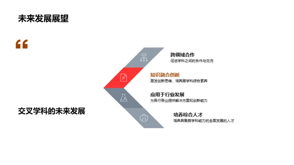 交叉学科之旅