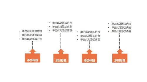 橙色扁平风都市总结汇报PPT模板