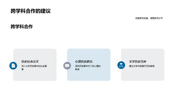 历史研究导论