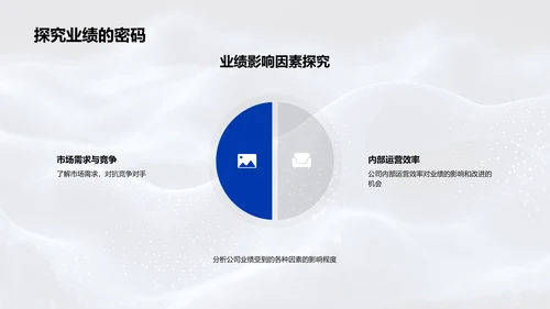 生物科技年度报告PPT模板