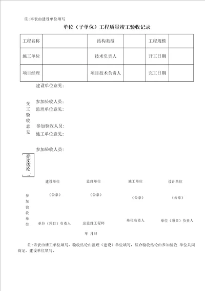 工程竣工验收报告范例DOC