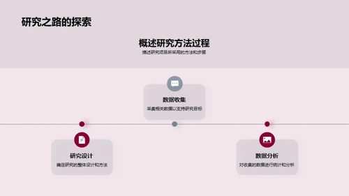 创新研究路径