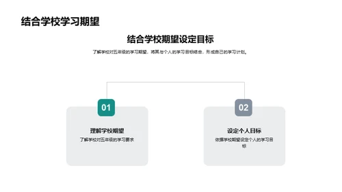 五年级学习之路