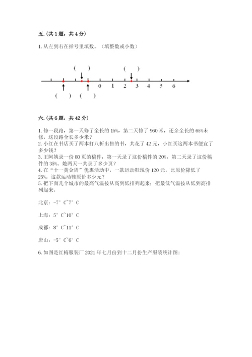 青岛版六年级数学下学期期末测试题含完整答案（考点梳理）.docx