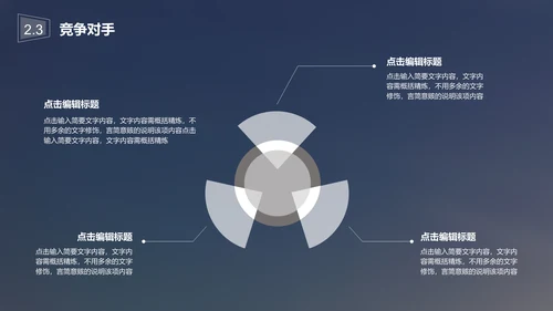 大气版商业创业计划书幻灯片通用PPT模板