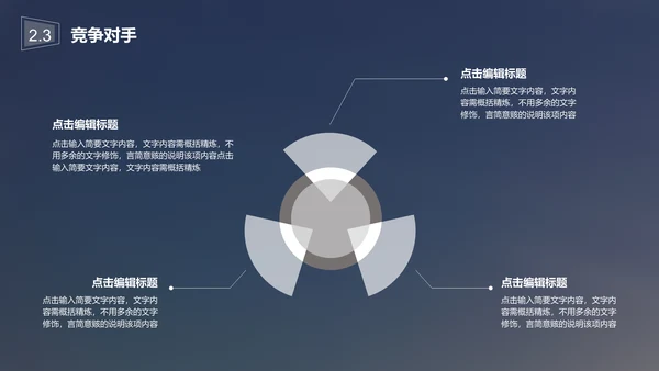 大气版商业创业计划书幻灯片通用PPT模板