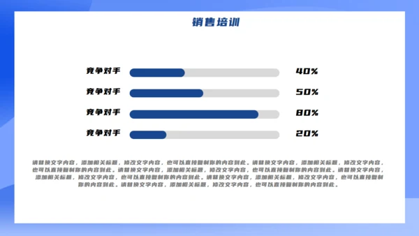 蓝色保险销售制度培训通用PPT模板