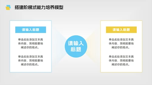 黄蓝色微立体简约大学生职业规划PPT模板