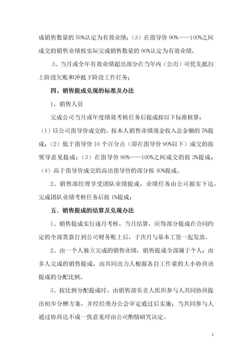 192员工销售提成管理制度.docx