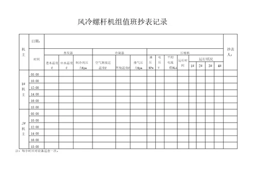 特灵机组运行记录表