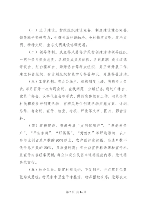 孙集镇移风易俗示范村创建活动方案.docx