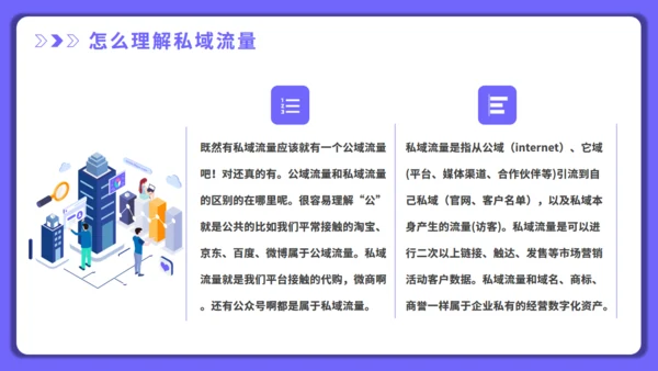 打造新媒体运营私域流量通用PPT模板