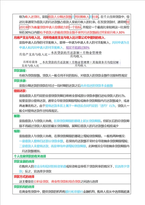 2017年房地产经纪人考试重点摘要34第八章房地产经纪专业基础1