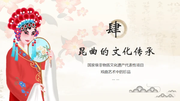 昆曲戏剧戏曲国粹通用PPT模板