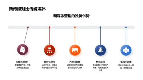 秋分营销新篇章