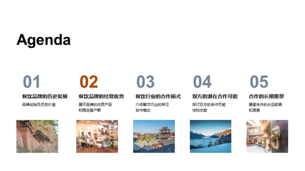餐饮品牌的发展与合作