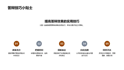 论文答辩全方位指导