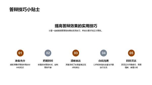 论文答辩全方位指导