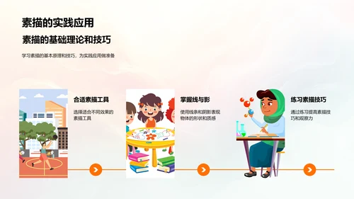 素描与色彩技巧教学