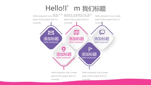 粉色简约彩妆培训设计宣传动态PPT