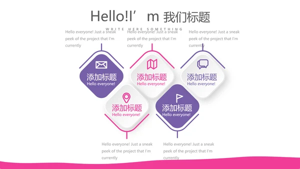 粉色简约彩妆培训设计宣传动态PPT