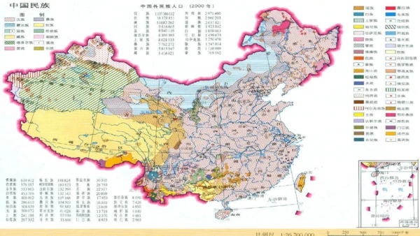 第七课：中华民族一家亲（教学课件）-2022-2023学年五年级道法上册 部编版