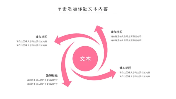 美容护肤美体精油按摩SPA养生PPT模板