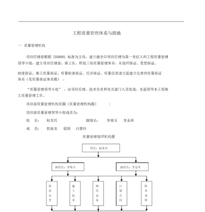 河道治理质量管理体系及措施