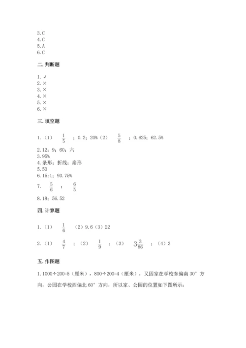 人教版六年级上册数学期末测试卷精品（网校专用）.docx