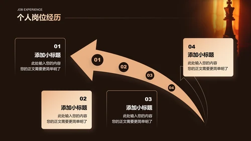 棕色简约商务风格竞聘述职PPT演示模板