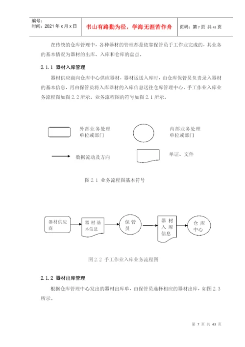 仓库管理系统论文只要2分.docx